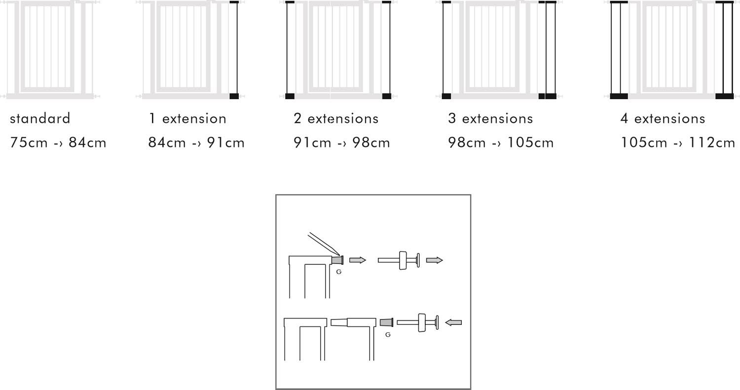 Savic Dog Barrier Koiraportti 107cm jatko-osa porttiin +7cm/pala